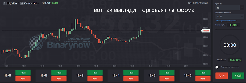 Взгляд на платформу